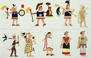 Montezuma II (1466-1520) som repræsenteret i en anonym kodeks i Vatikanet